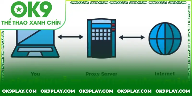 Hình ảnh: Kênh hỗ trợ lấy link không chặn
